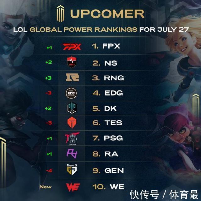 态度赢得了