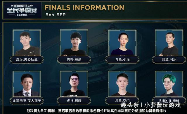 技战术配合 技战术配合