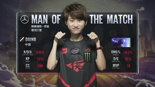 荷兰消费者 荷兰消费者