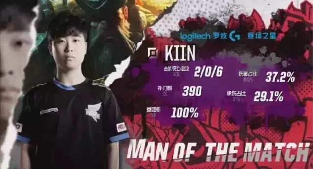 未来的争夺 未来的争夺