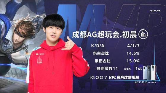 的第一反应 的第一反应