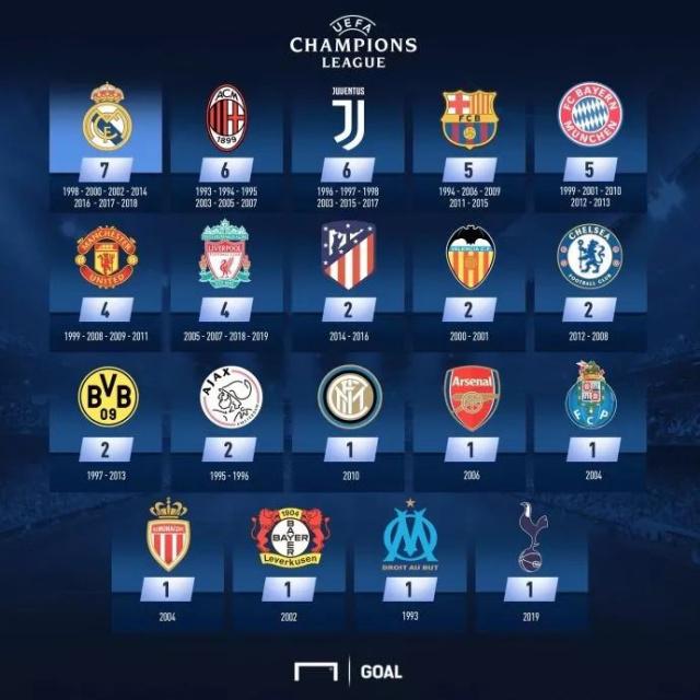 对队友的化 对队友的化