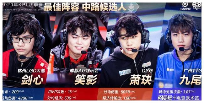 3球